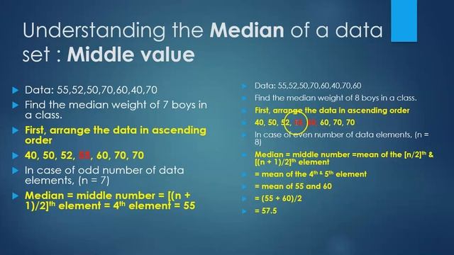 Frequency, Mean, Mode, Median, Range, Probability - Class 7 Math смотреть онлайн