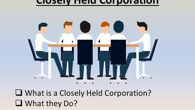 KYC of Closely Held Corporation смотреть онлайн