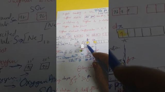 #p -pi: d- pi& p -pi: p -pi bonding B/W .S & two Oxygen atoms in SO2 @ Veena Dixit Chemistry IIT je смотреть онлайн