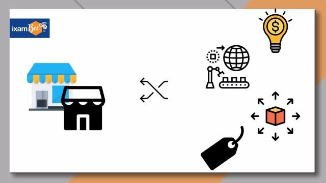 Market Economy | Explained in 2 Minutes | KYC | By Amit Parhi смотреть онлайн