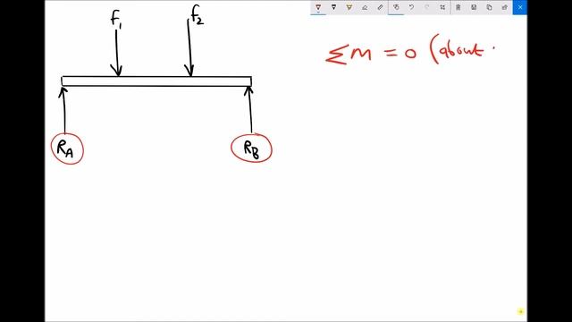 Static Equilibrium for Simply Supported Beams смотреть онлайн