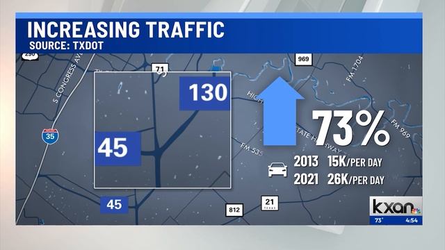 US Highway 183 in southeast Austin back on the radar for improvements смотреть онлайн