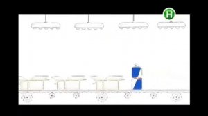 Реклама энергетика Red Bull (Новый канал, апрель 2018)/ Ред Бул надає крила!