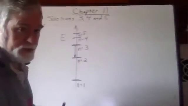 Chapter 11 Energy Level Diagram and Emission смотреть онлайн