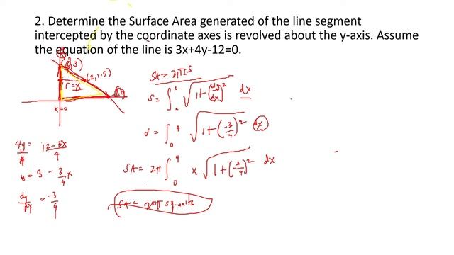 Pappus Theorem Integral Calculus