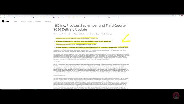 Should you buy Nio Now? смотреть онлайн