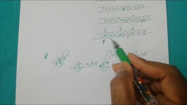 05 Turing Machine for the language L=a^nb^nc^n | n ≥ 1 смотреть онлайн