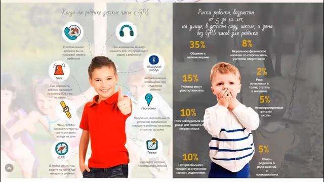 Детские смарт часы с gps