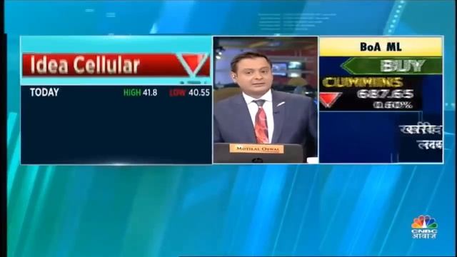 DHFL, Can Fin Homes में कमज़ोरी का रुझान | CNBC Awaaz смотреть онлайн