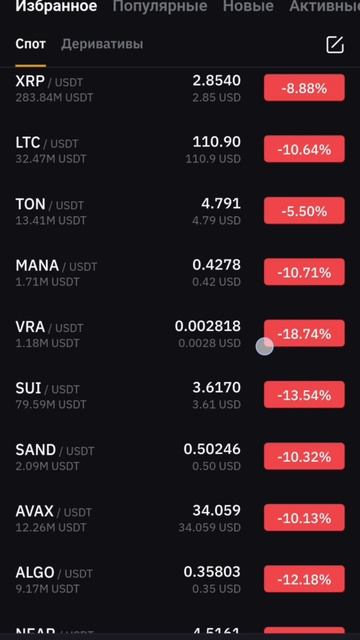 Крипта льется красиво, но откупать еще рановато.