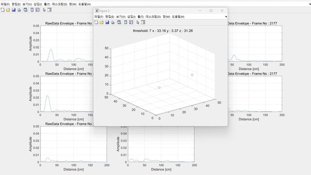 object tracking with IR-UWB radar смотреть онлайн