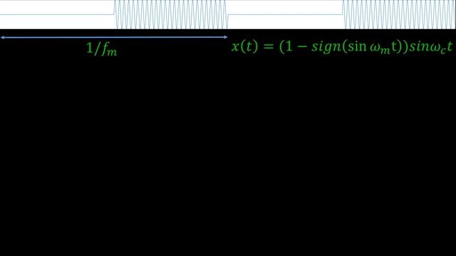 PIE11 Demodulating a Signal with a Schottky Detector смотреть онлайн