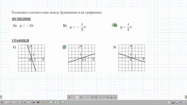Задание 11. Как решать не понимая графики! | ОГЭ по математике 2025 смотреть онлайн