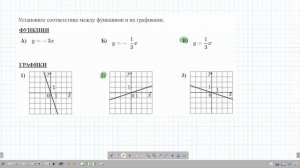 Задание 11. Как решать не понимая графики! | ОГЭ по математике 2025