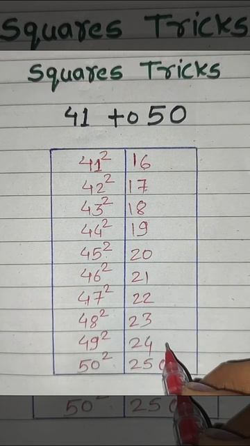 Squares Tricks 41 to 50 ## YouTube shorts ## YouTube subscribers ## easytricks смотреть онлайн