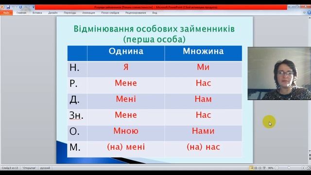 Розряди займенників 6 клас Українська мова онлайн смотреть онлайн