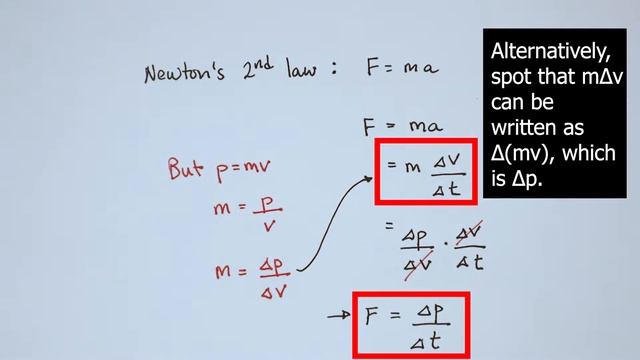 Momentum, impulse, and Newton's Second Law | A Level Physics смотреть онлайн