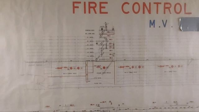 FIRE CONTROL PLAN||FIRE CONTROL PLAN EXPLANATION &LOCATION ||MERCHANT NAVY #dns #MERCHANTNAVY смотреть онлайн