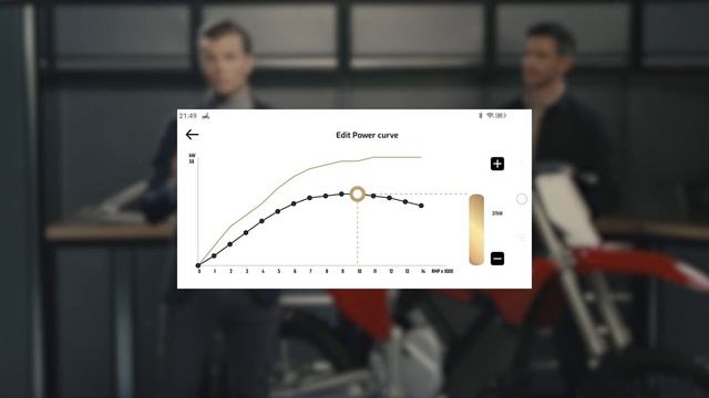 2022  Stark VARG Electric Motocross