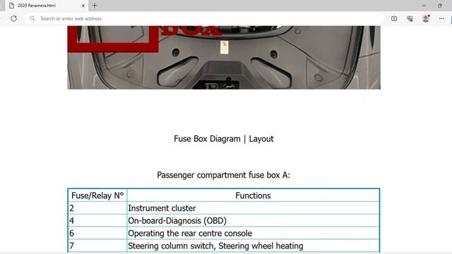 2020 Porsche Panamera Fuse Box Info | Fuses | Location | Diagrams | Layout смотреть онлайн
