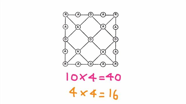 How Many Ways Can You Spell Radar? смотреть онлайн