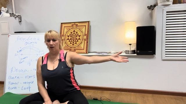 Йога и наша жизнь рассказывает йогиня Елена Горошко смотреть онлайн