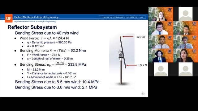 2021 Fall EML4501 -- Final Oral Presentation, Group 04