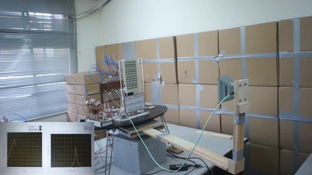 Direction of Arrival Radar смотреть онлайн