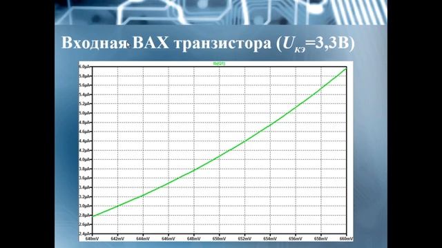 ТОЭ, 5 марта, часть 2 смотреть онлайн