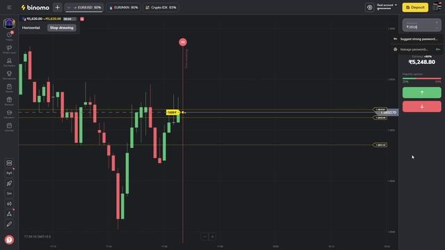 8 Minute OF Chart Reading With Price Action Binary Option смотреть онлайн