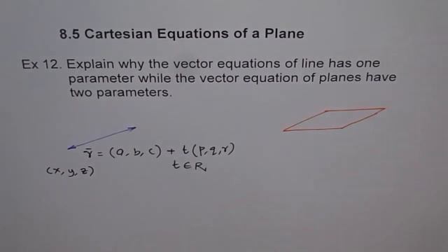 Why One Parameter For Vector Equation of Line but Two For Planes Ex 12 1 смотреть онлайн