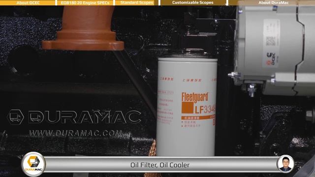 DCEC Cummins EQB180 20 Automotive Engine Introduction 2022 [Specifications And Scopes Of Supply]