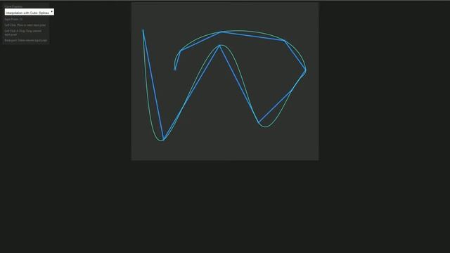 Spline Interpolation смотреть онлайн