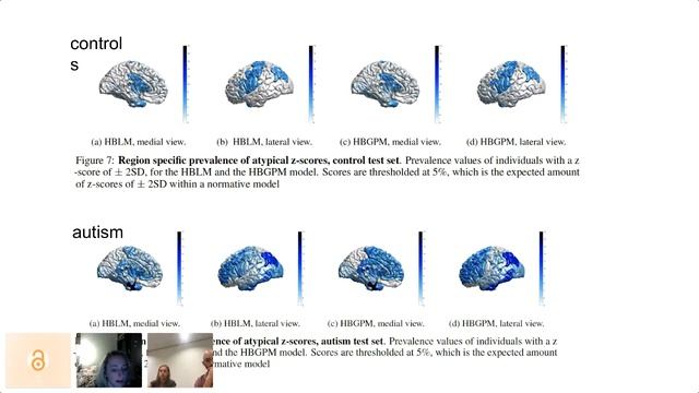 OHBM OSR 2021 Emergent Session: Normative modeling using PCNtoolkit смотреть онлайн
