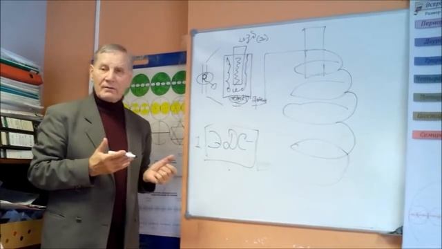 Рыбников Ю.С. РАВЕНСТВО системы ЕДИНствено условие Жизни смотреть онлайн