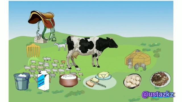 Сиыр. Бұзау. Төрт түлік мал. Әдебиеттік оқу