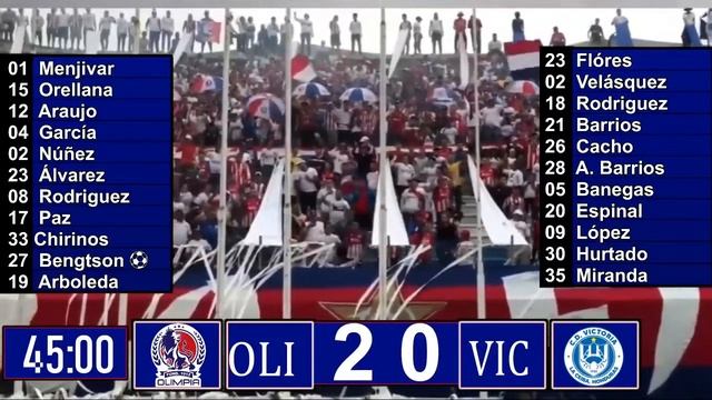 ⚽OLIMPIA 2-0 VICTORIA (FINAL)| AUDIO ORIGINAL LAZ SPORTS NELSON смотреть онлайн