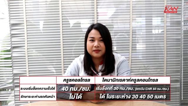 ข้อแตกต่างระหว่าง Cruise Control กับ Dynamic Radar Cruise Control - โตโยต้ากาญจนบุรี смотреть онлайн