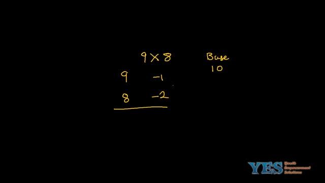 Vedic Math & Mental arithmetic : Nikhilam Method - Single Digit Multiplication смотреть онлайн