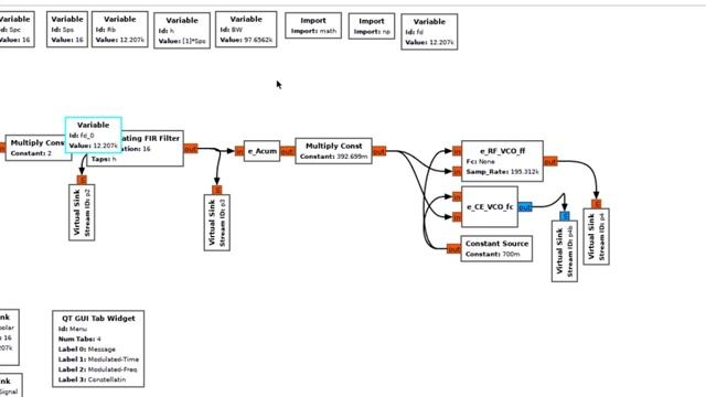FSK trasnsmitter GNU Radio Flowgram with USRP смотреть онлайн