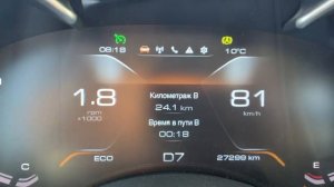 Расход на Хавал Н9