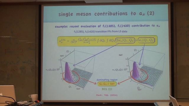 Marc Vanderhaeghen, Two Photon Physics (III) Part III смотреть онлайн