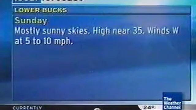 Local Forecast - 2/10/07 - 10:38 PM смотреть онлайн