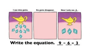 Meet the Math Drills - Subtraction (FREE) | Preschool Prep Company