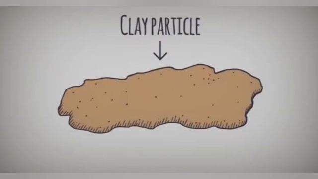 How vermiculture improve Soil pH Cation Exchange Capacity Soil Structure смотреть онлайн