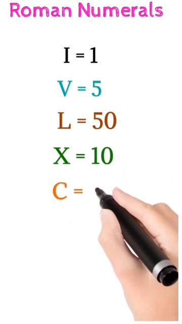 Roman Numbers | Roman numerals #short #Ytshort смотреть онлайн