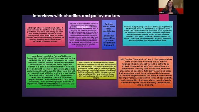 Young Urbanist Present - Feminist Research EXPO смотреть онлайн