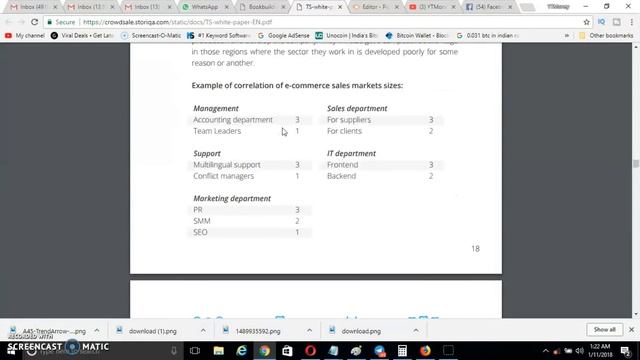 STORIQA. The next big ICOs Invest now And Earn 10X To 50X II смотреть онлайн