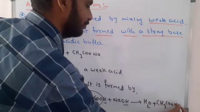 Working of acidic buffer solutions смотреть онлайн