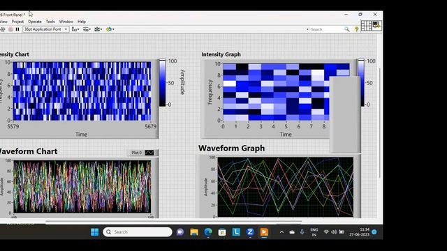 Day 3 Labview session смотреть онлайн